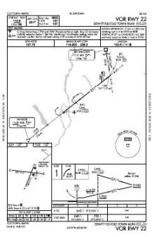 VOR RWY 22 chart preview