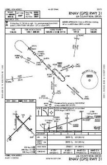 RNAV (GPS) RWY 31 chart preview