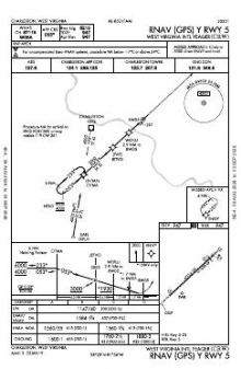RNAV (GPS) Y RWY 05 chart preview