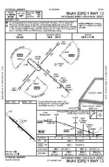 RNAV (GPS) Y RWY 13 chart preview