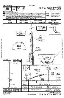 ILS Y OR LOC Y RWY 36 chart preview