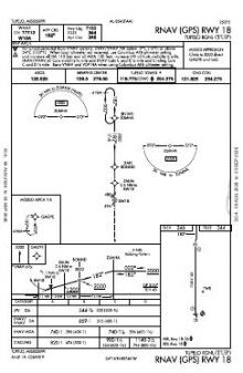 RNAV (GPS) RWY 18 chart preview