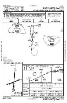 RNAV (GPS) RWY 19 chart preview