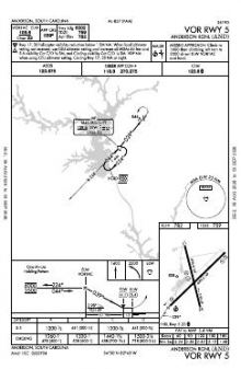 VOR RWY 05 chart preview