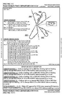 PASO ROBLES TWO (OBSTACLE) chart preview