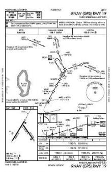 RNAV (GPS) RWY 19 chart preview