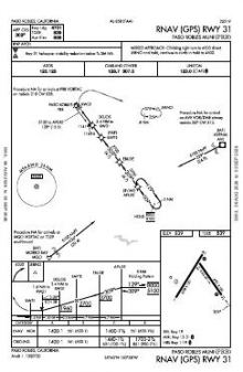 RNAV (GPS) RWY 31 chart preview