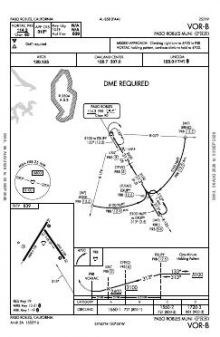 VOR-B chart preview