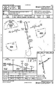 RNAV (GPS) RWY 18 chart preview