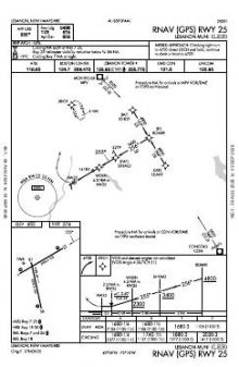 RNAV (GPS) RWY 25 chart preview
