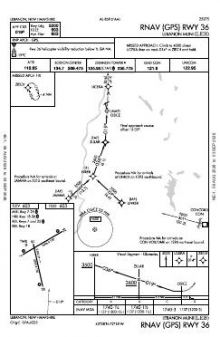 RNAV (GPS) RWY 36 chart preview