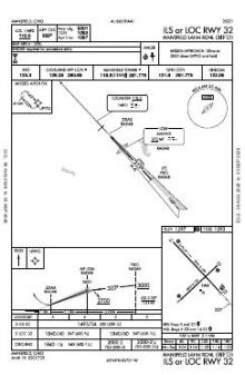 ILS OR LOC RWY 32 chart preview