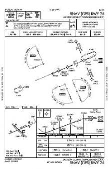 RNAV (GPS) RWY 25 chart preview