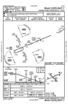 RNAV (GPS) RWY 07 chart preview