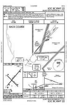 LOC BC RWY 22 chart preview