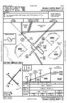 RNAV (GPS) RWY 31 chart preview