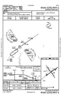 RNAV (GPS) RWY 06 chart preview