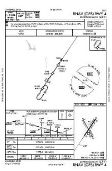 RNAV (GPS) RWY 04 chart preview