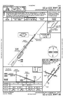 ILS OR LOC RWY 04R chart preview