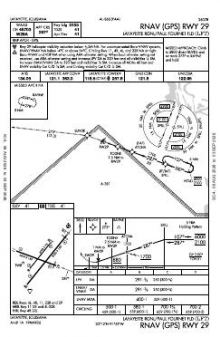 RNAV (GPS) RWY 29 chart preview