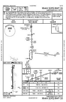 RNAV (GPS) RWY 35 chart preview