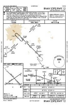 RNAV (GPS) RWY 12 chart preview