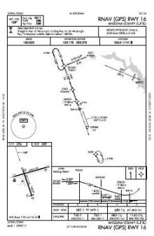 RNAV (GPS) RWY 16 chart preview