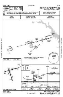 RNAV (GPS) RWY 25 chart preview