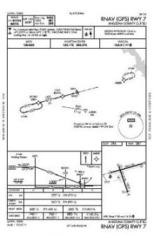 RNAV (GPS) RWY 07 chart preview