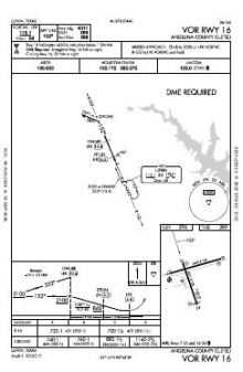 VOR RWY 16 chart preview