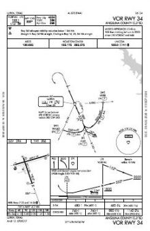 VOR RWY 34 chart preview