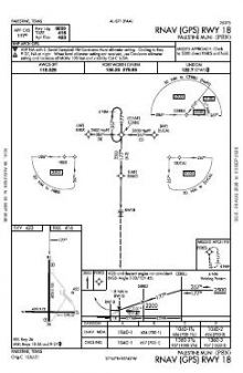 RNAV (GPS) RWY 18 chart preview