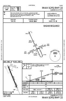 RNAV (GPS) RWY 33 chart preview