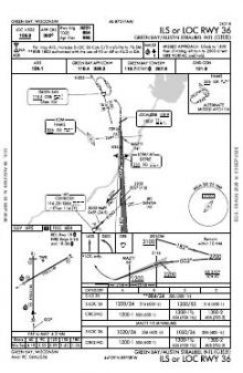 ILS OR LOC RWY 36 chart preview