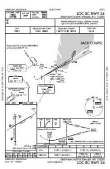 LOC BC RWY 24 chart preview