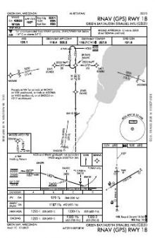 RNAV (GPS) RWY 18 chart preview