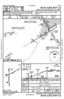 RNAV (GPS) RWY 24 chart preview