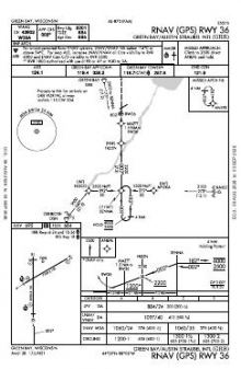 RNAV (GPS) RWY 36 chart preview
