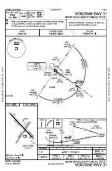 VOR/DME RWY 31 chart preview