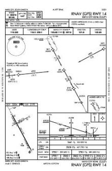 RNAV (GPS) RWY 14 chart preview
