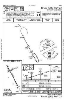 RNAV (GPS) RWY 32 chart preview