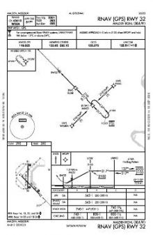 RNAV (GPS) RWY 32 chart preview