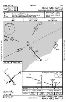 RNAV (GPS) RWY 15 chart preview