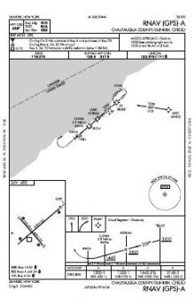 RNAV (GPS)-A chart preview