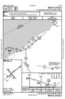 RNAV (GPS)-B chart preview