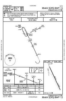 RNAV (GPS) RWY 15 chart preview