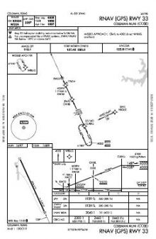RNAV (GPS) RWY 33 chart preview