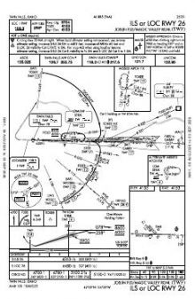 ILS OR LOC RWY 26 chart preview