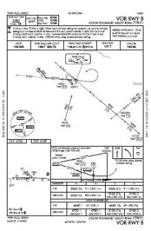 VOR RWY 08 chart preview