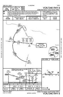 VOR/DME RWY 08 chart preview